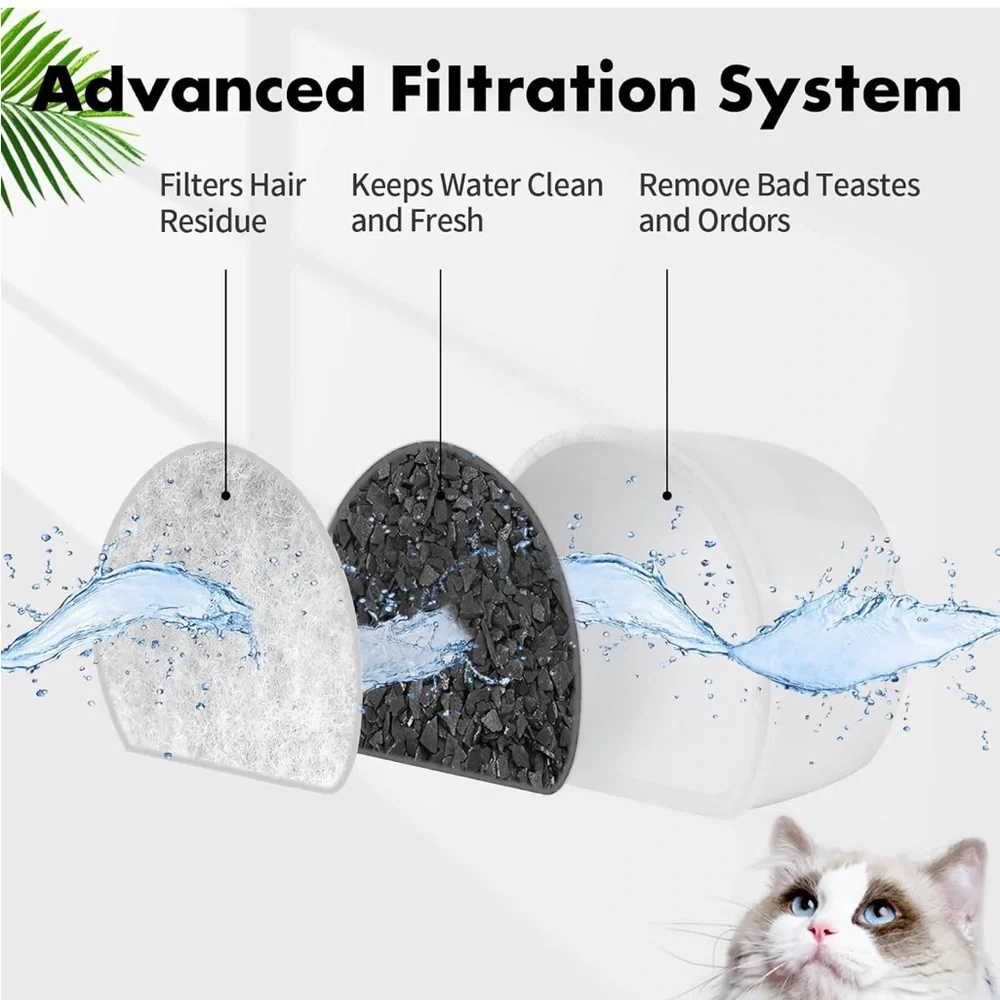 Pet Fountain Replacement Filter